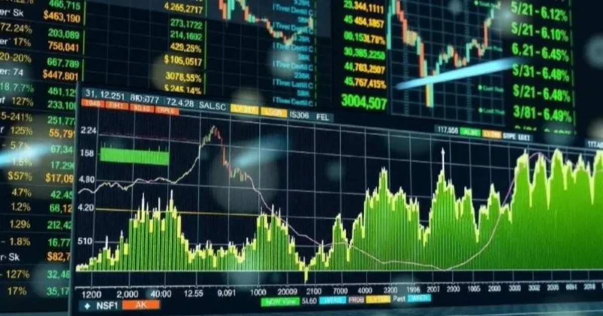 El riesgo país volvió a bajar de 500 puntos, pero el acceso al crédito sigue condicionado