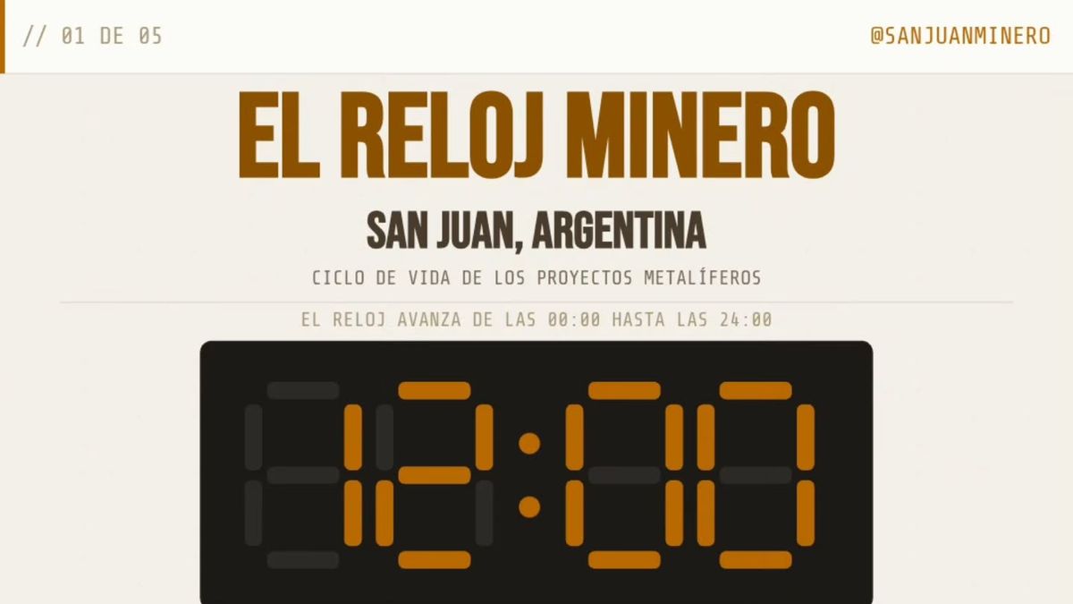 Un “reloj minero” busca traducir el avance de los proyectos de San Juan